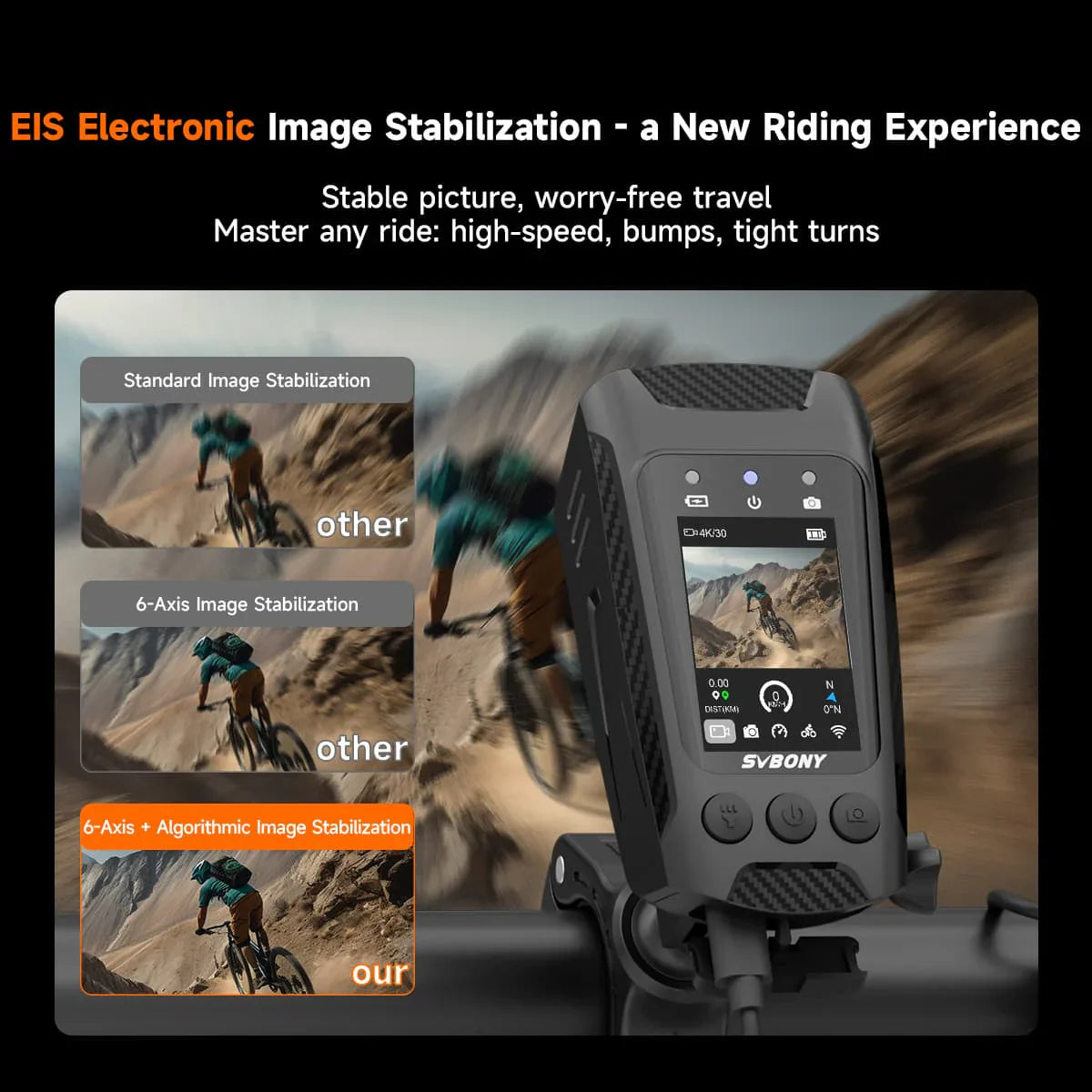 SvBony SVGo C1 Cycling Camera HD 4K 30fps IPX4 Waterproof - W9301A