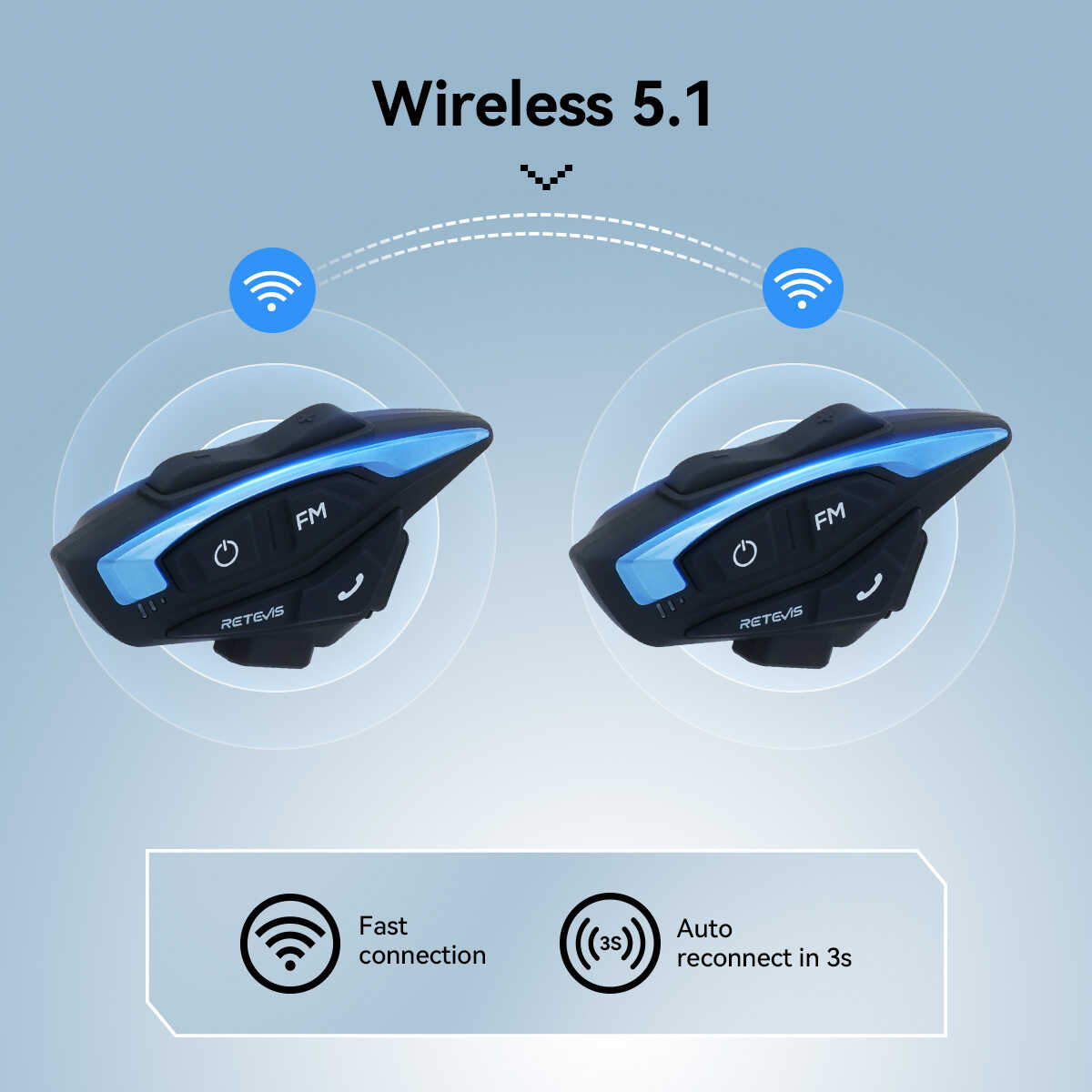 Retevis EZTalk 3A 1000m/1km Motorcycle Bluetooth Helmet Walkie Talkie